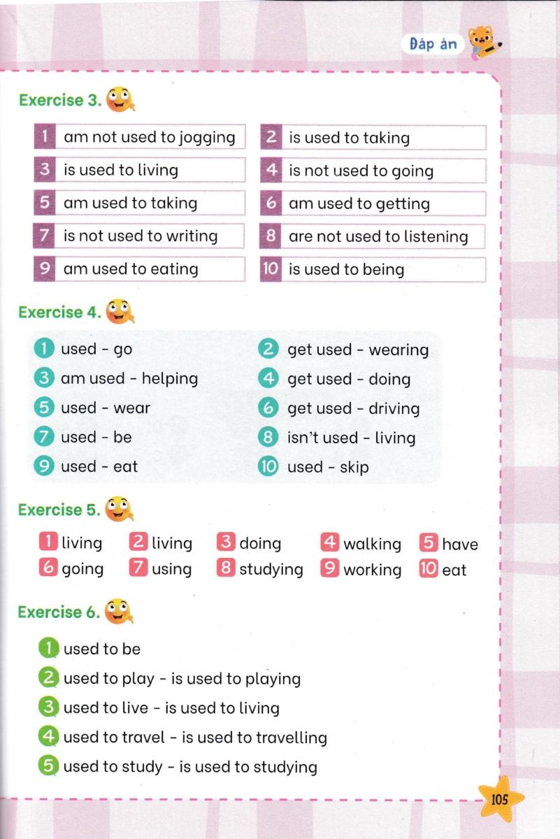 English Grammar For Flyers 2 - Có Đáp Án