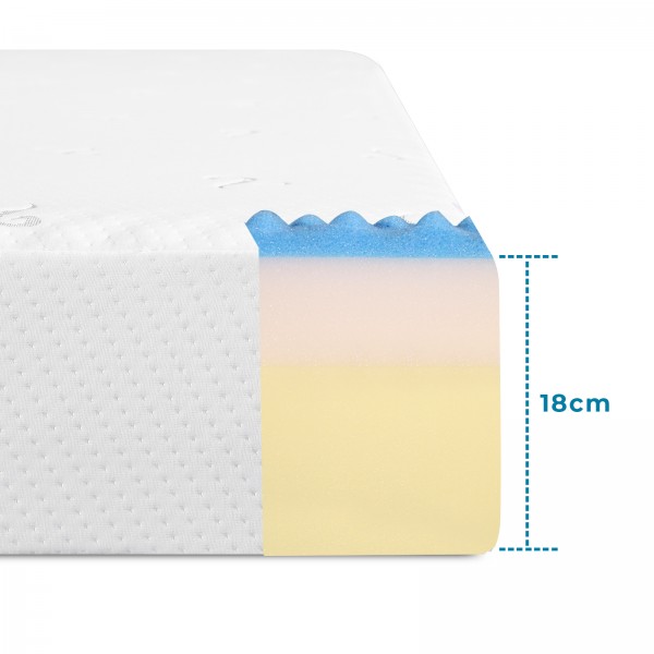 Topper nệm Sea Choice làm bằng Cool gel memory foam + sponge có 5 kích thước được chọn dày 5 - Bảo hành 10 năm