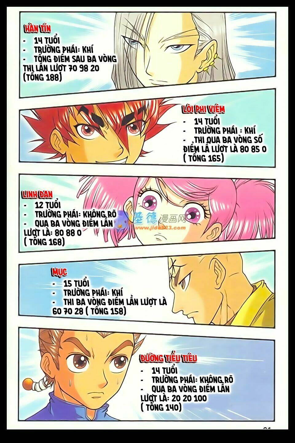 tinh hải tiêu sư chapter 22 13