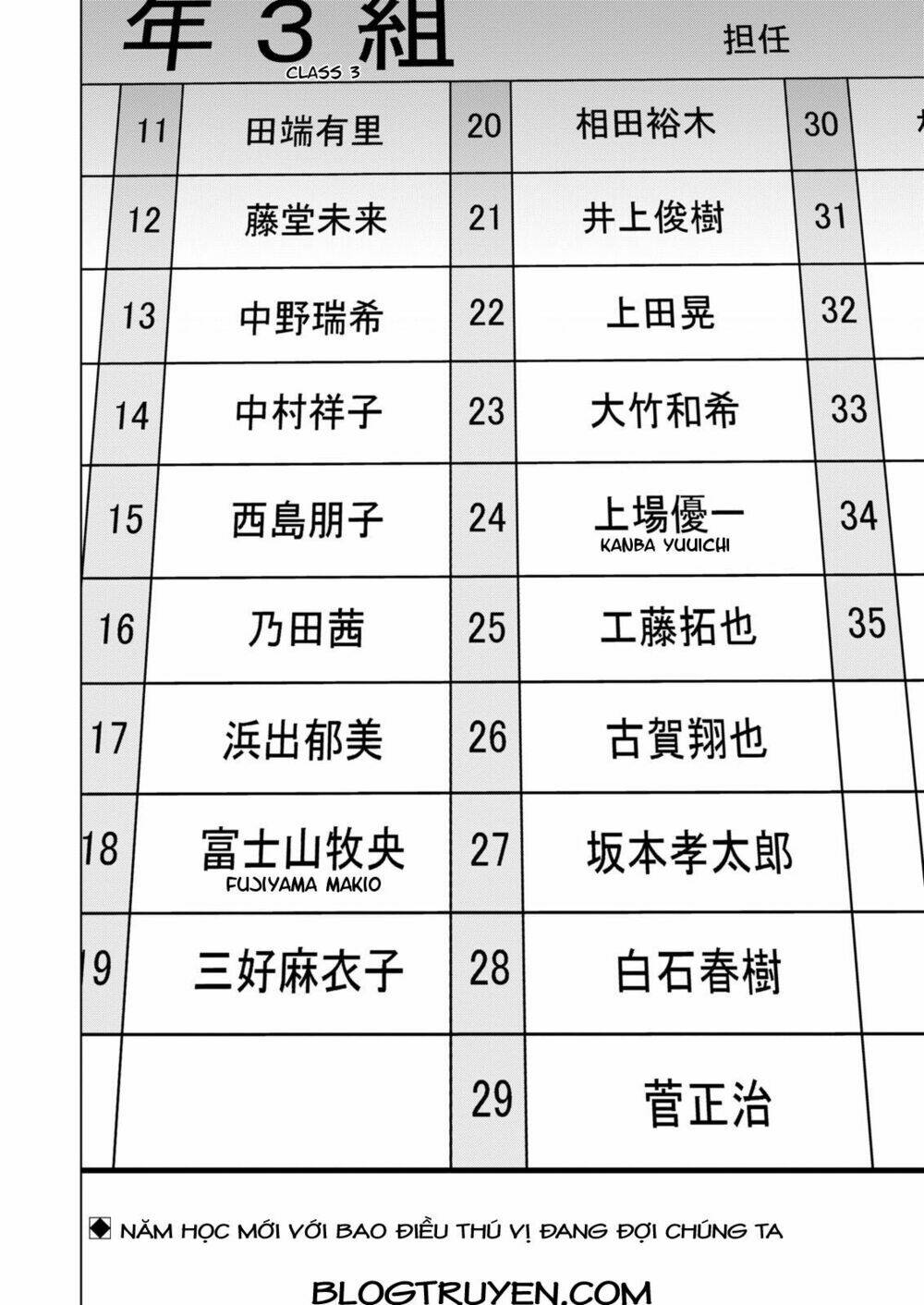 fujiyamasan wa shishunki chapter 59 19