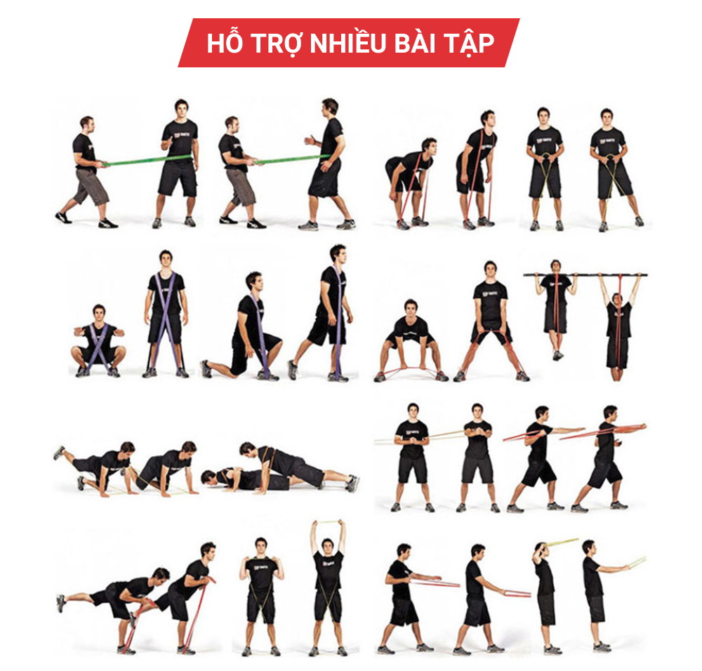 Dây kháng lực cao su đàn hồi, dây tập mông Miniband GoodFit GF913MB
