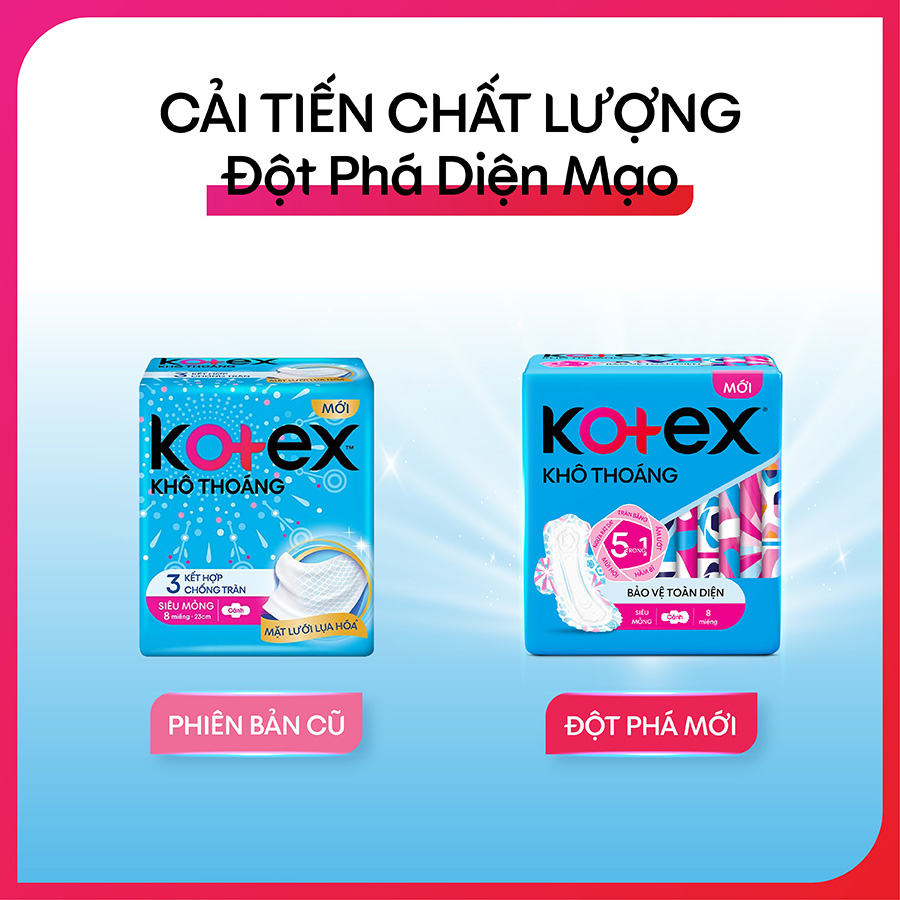 Combo 8 Băng Vệ Sinh Kotex Penta Khô thoáng Siêu Mỏng Cánh 8 miếng + Tặng 2 miếng