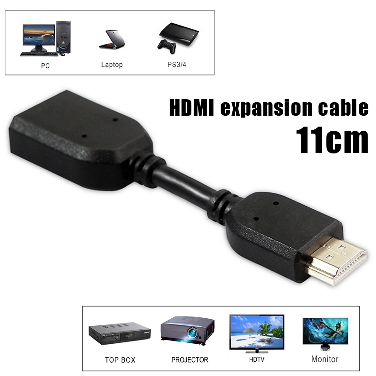 Cáp nối HDMI (đực) ra HDMI (cái) cho tivi, màn hình