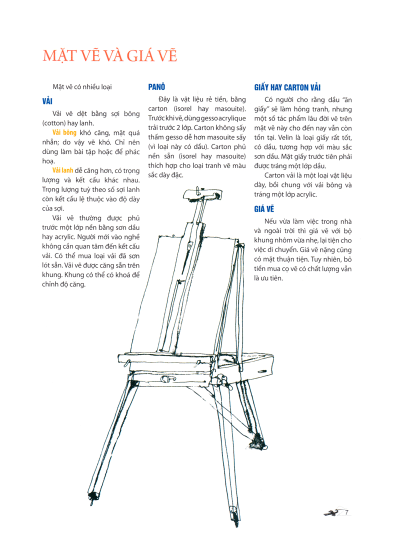 Bí Quyết Vẽ Sơn Dầu