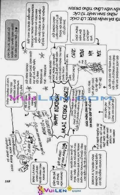 alo dr.rin chapter 4 169