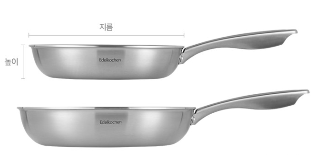 Chảo inox Edelkochen 5 lớp