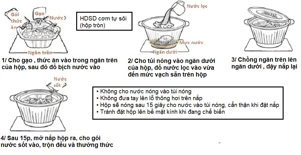 Cơm tự sôi ( cơm ăn liền ) - Thịt Ba Chỉ