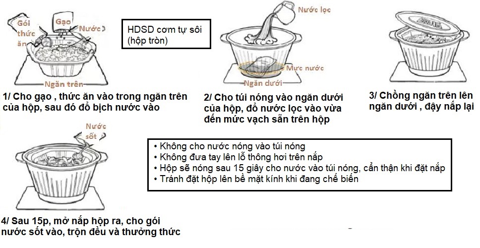 Cơm tự sôi - Thịt Kho Kiểu Tàu