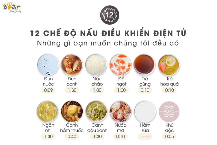 Bình Đun Nước, Pha Sữa, Pha Trà Thông Minh BEAR YSH-C15Q5,  Dung Tích 1.5L, Công Suất 1000W - Hàng Chính Hãng