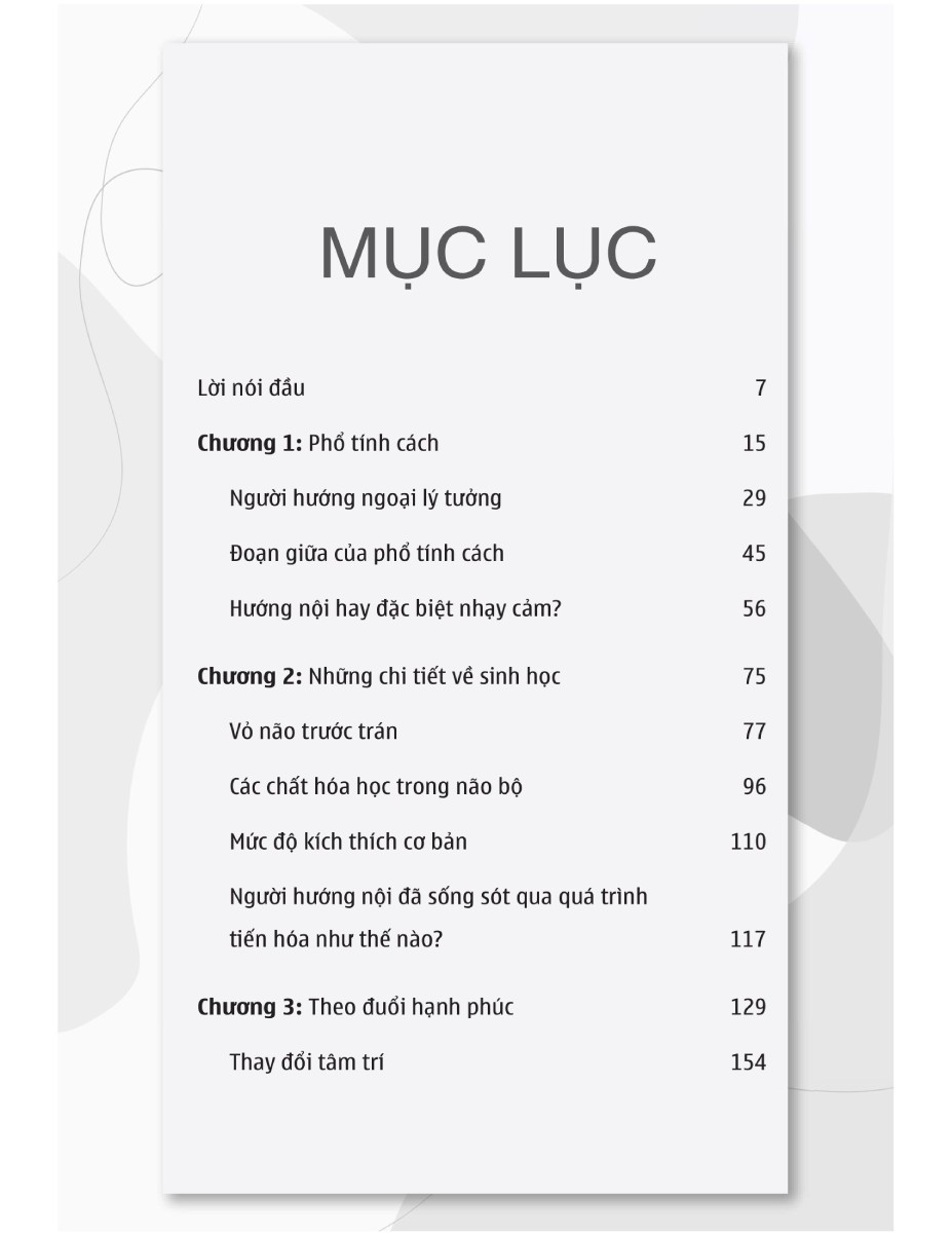 Cô Độc Hướng Ngoại Hay Bình Thản Hướng Nội _1980