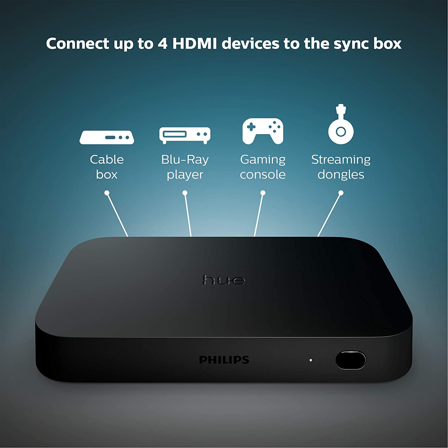 Philips Hue Play HDMI Sync Box –  Thiết bị đồng bộ âm thanh, ánh sáng với TV - Hàng Nhập Khẩu