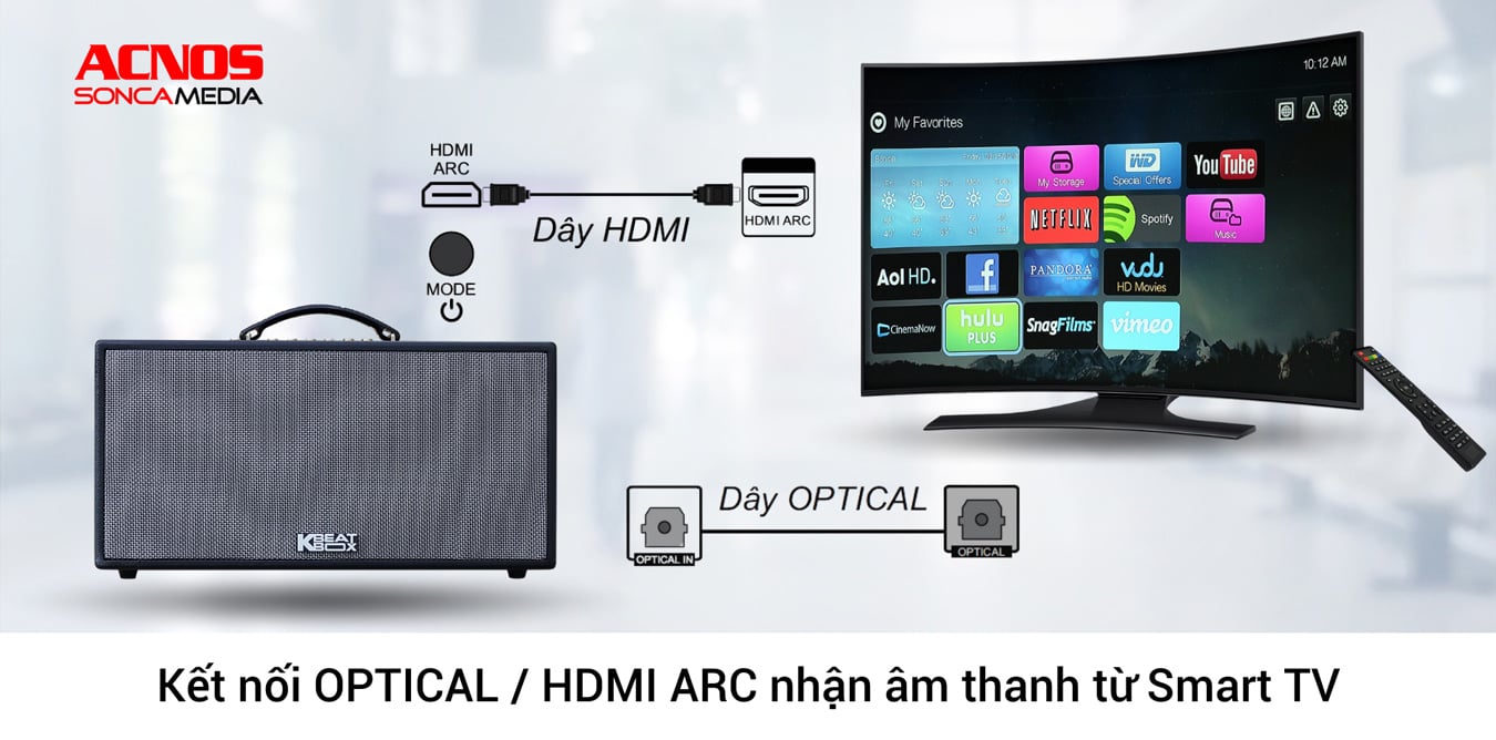 Dàn âm thanh di động xách tay ACNOS CS448 [HÀNG CHÍNH HÃNG]
