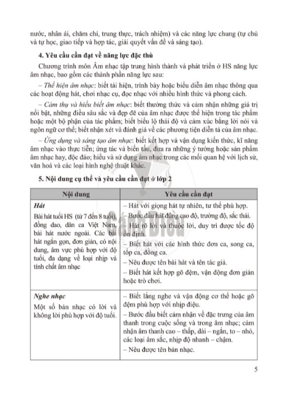 Sách Giáo Viên Âm Nhạc Lớp 2 Bộ Cánh Diều