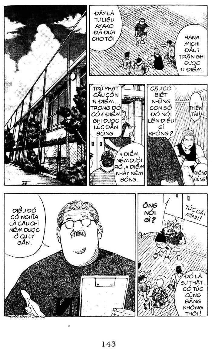 cao thủ bóng rổ chapter 195 6