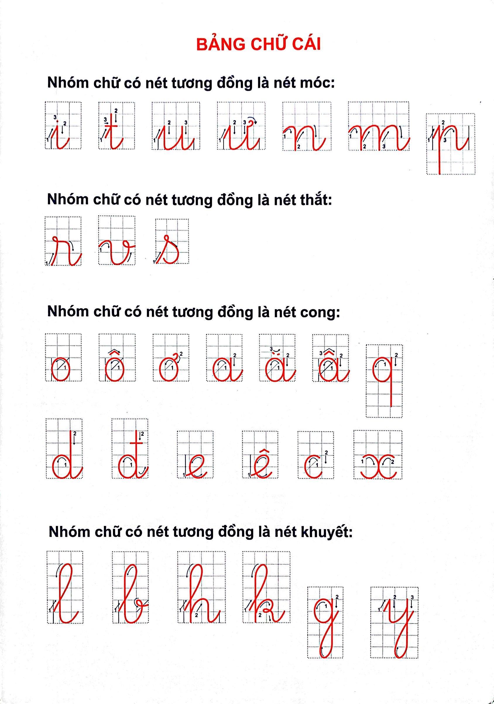 Vở Luyện Viết Lớp 1 - Quyển 1 (Cánh Diều)
