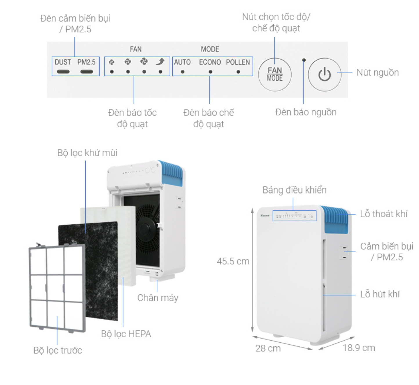 Máy Lọc Không Khí DAIKIN MC30VVM-A Công Nghệ Lọc HEPA Lọc Sạch 99,97% Bụi Bẩn Diện Tích Sử Dụng 25 m2 Công Suất 16W - Hàng Chính Hãng