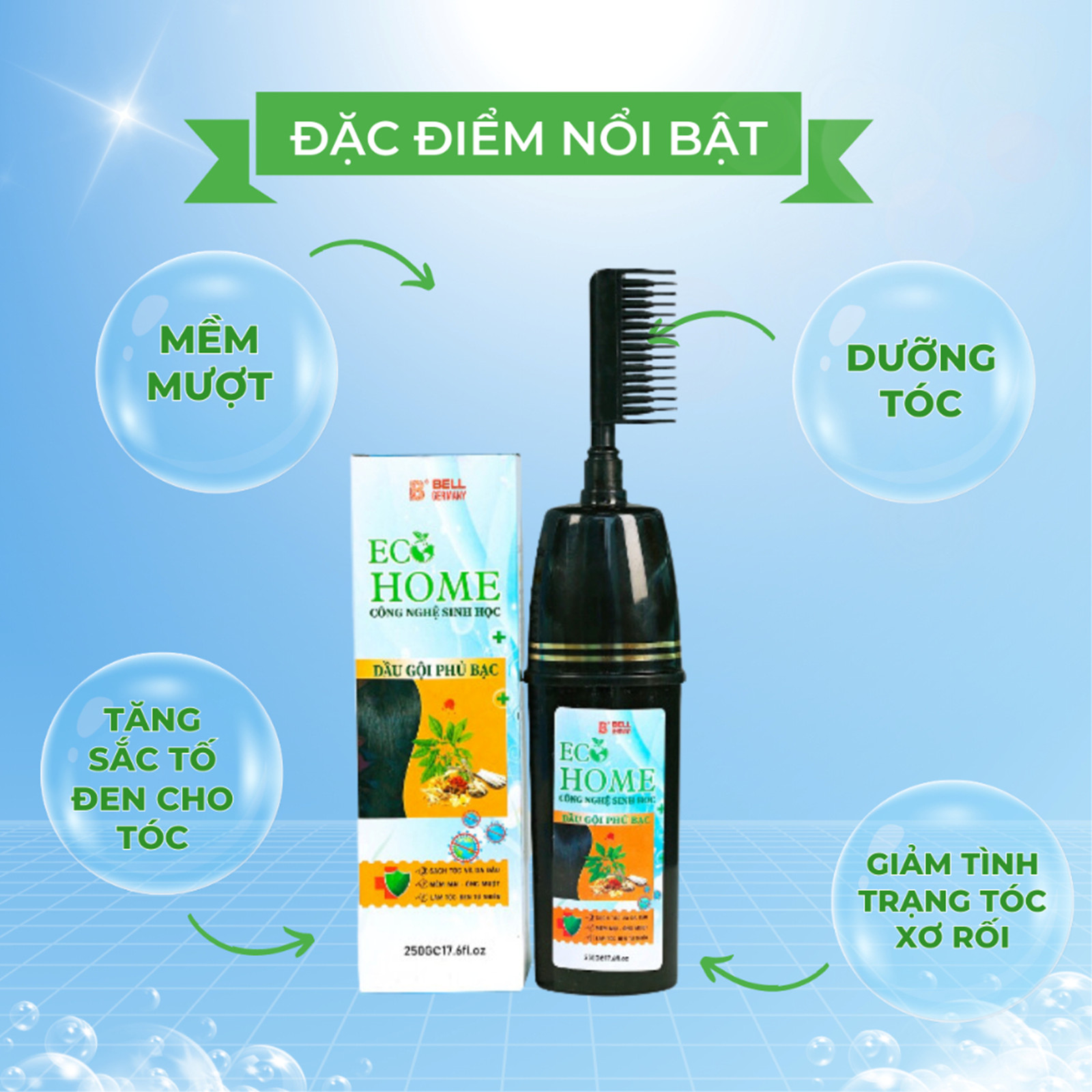 Dầu Gội Phủ Bạc Thảo Dược Công Nghệ Sinh Học Ecohome 250ml, Nhuộm Tóc Bạc, Phủ Đen Tóc Trắng Tại Nhà Nhanh Chóng