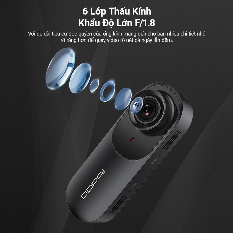 Camera Hành Trình Ô Tô Sothing DDPAI Dash Cam N3 GPS / N3 Pro GPS Độ Phân Giải 1600P- Hàng Chính Hãng