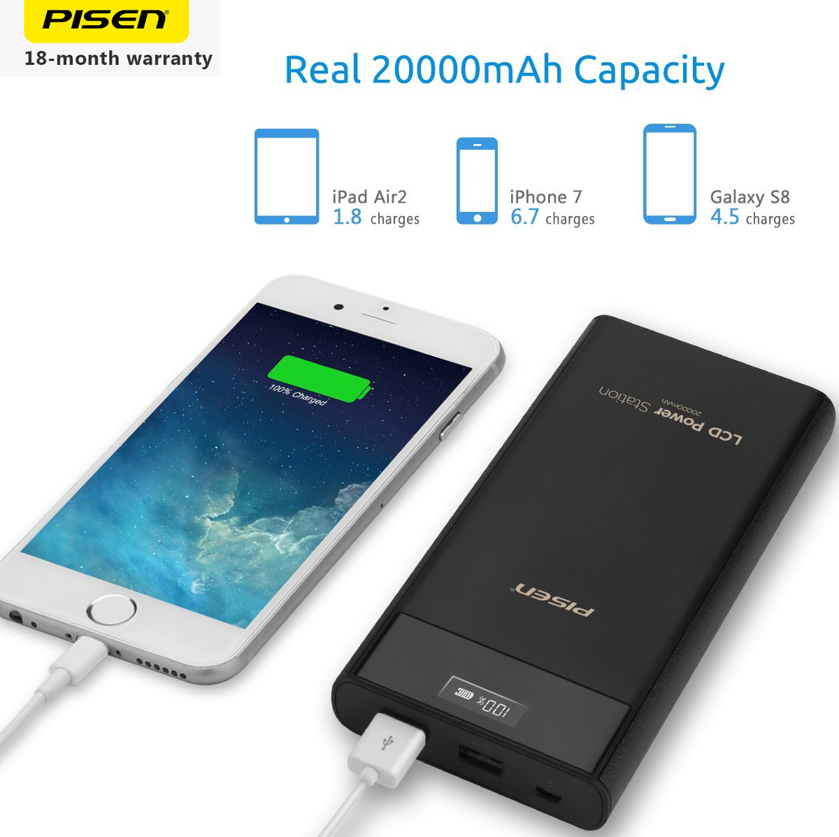 Pin sạc dự Phòng PISEN Power Cube 20000mAh (2x USB 1.5A/2.1A , 1x Type-C, 1xMicro USB ) - Hàng Chính hãng