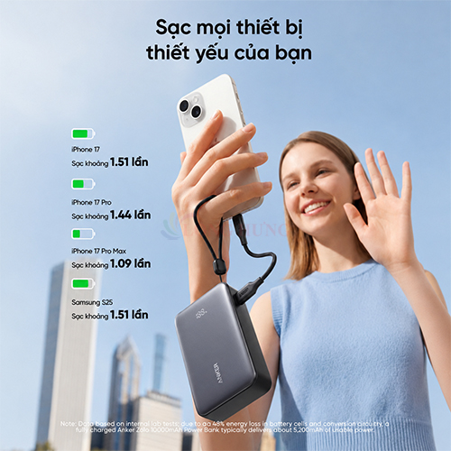 Sạc dự phòng Anker Zolo Power Bank 1USB 2Type-C 30W 10000mAh A110J  - Hàng chính hãng