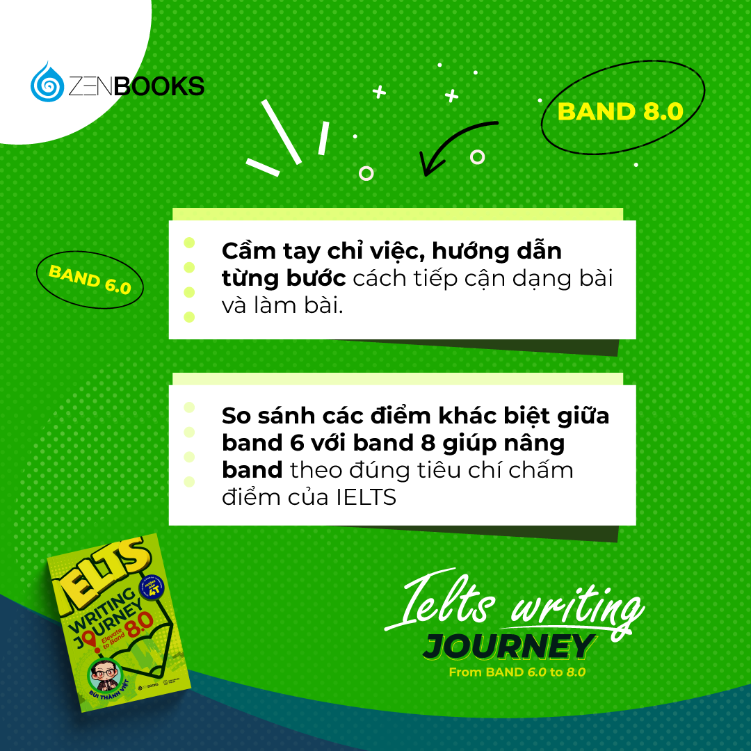 IELTS Writing Journey: Elevate To Band 8.0