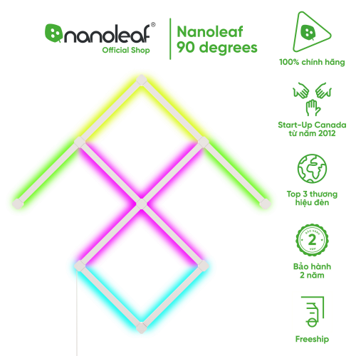 Đèn LED RGB lắp ghép thông minh Nanoleaf Lines Squared 10 thanh đèn ( Bộ khởi động )