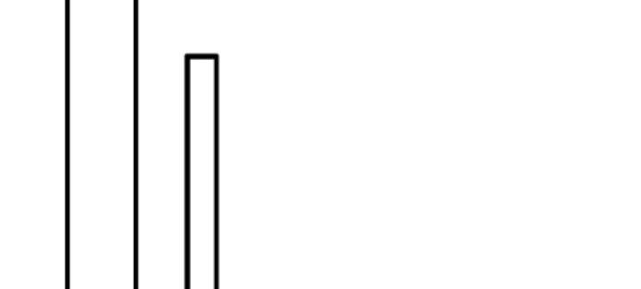 người chơi và nhân vật chính đều muốn làm hại ta chapter 47 49