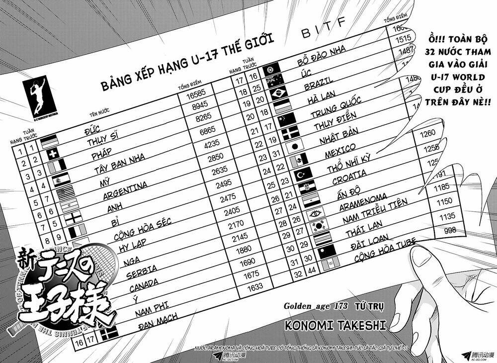 new prince of tennis chapter 173 3