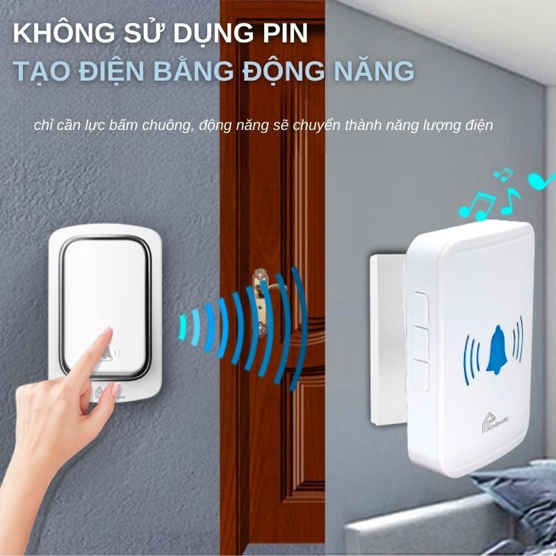 Chuông cửa thông minh wifi không dùng pin Homematic ML001