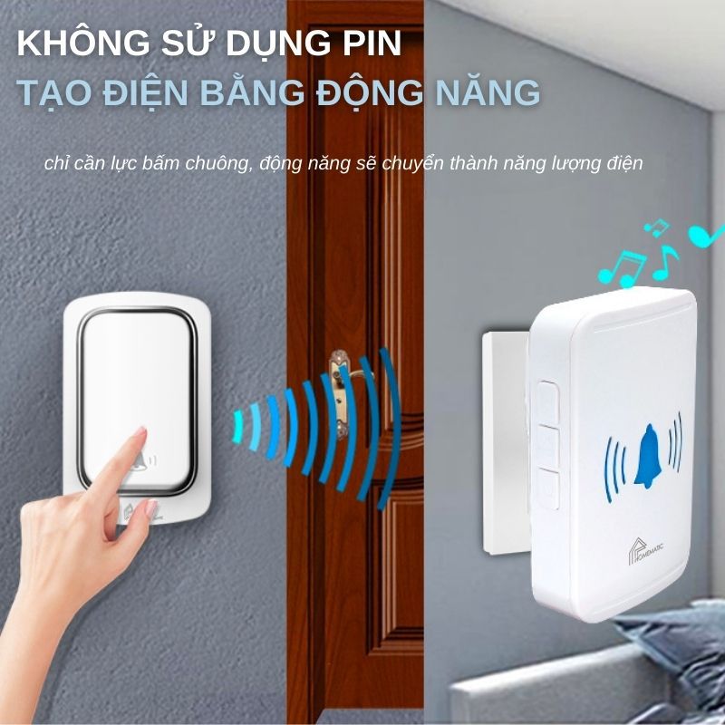 Chuông Cửa Thông Minh Wifi Không Dùng Pin Homematic ML001