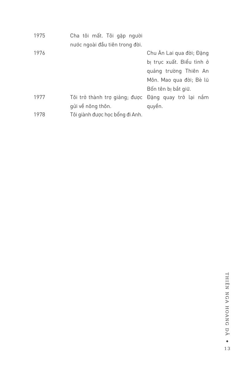 Thiên Nga Hoang Dã