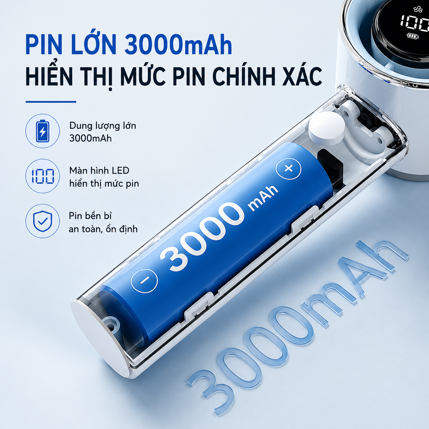 Quạt mini cầm tay USB thương hiệu Hà Lan cao cấp Philips ACR3242PPF serial 3000, 100 cấp độ gió, pin 3000mAH - Hàng chính hãng
