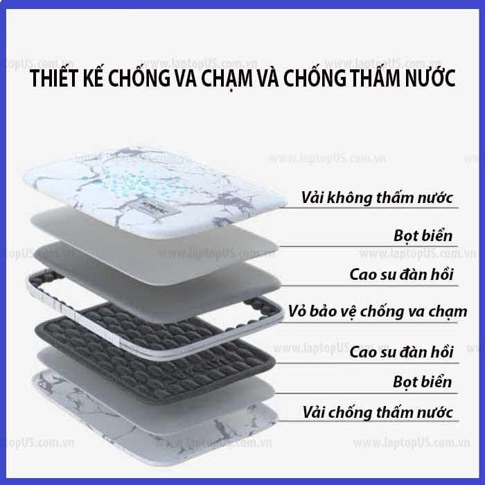 Túi Macbook KINMAC 6 lớp Chống Sốc Chống Trầy Chất Liệu Nhung Cao Cấp