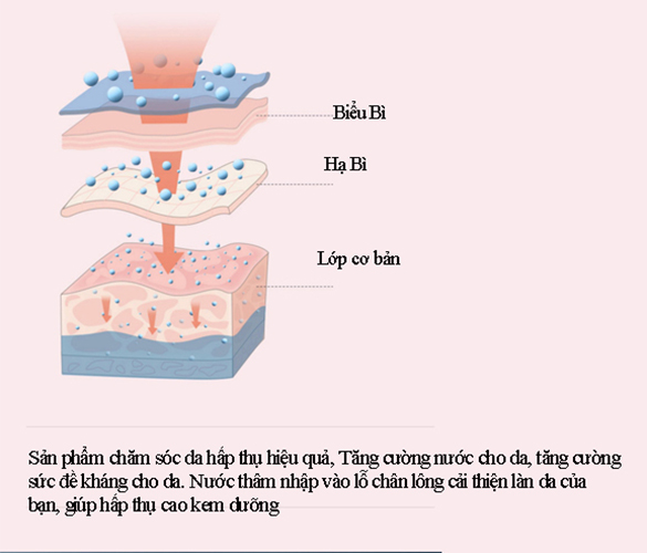 Máy Tạo Độ Ẩm Dưỡng Da - Phun Sương - Xông Mặt - Xịn Khoáng Mini Cầm Tay Tiện Dụng Cân Bằng Độ Ẩm - BT-3