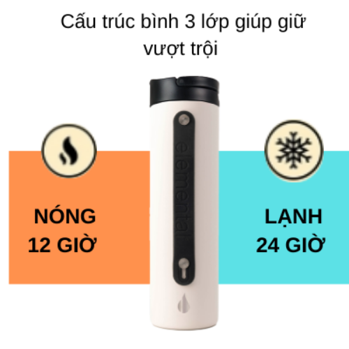 Bình giữ nhiệt Elemental Iconic sport màu trắng 590ml, giữ nhiệt vượt trội, inox 304, FDA Hoa Kì, An toàn sức khỏe, có ống hút