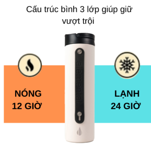 [Hàng chính hãng – Thương hiệu Mỹ] Bình giữ nhiệt Elemental Iconic sport màu trắng 590ml, giữ nhiệt vượt trội, inox 304, FDA Hoa Kì, An toàn sức khỏe, có ống hút