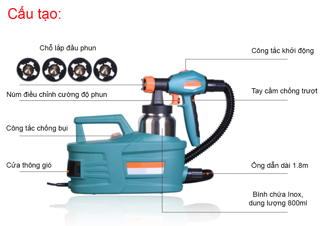 Máy phun sơn loại to, công suất mạnh 1200W - PA SG9620ST