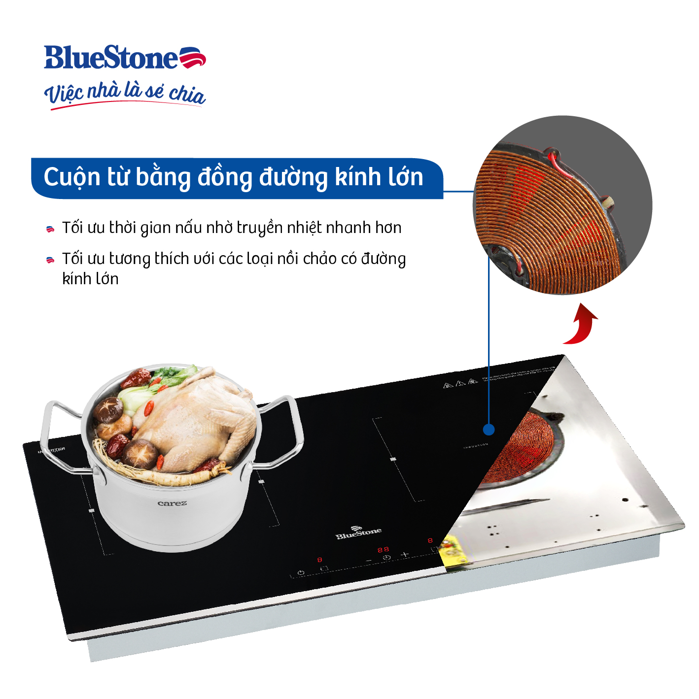 Bếp âm từ đôi BlueStone ICB-6821 (4000W) - Hàng chính hãng