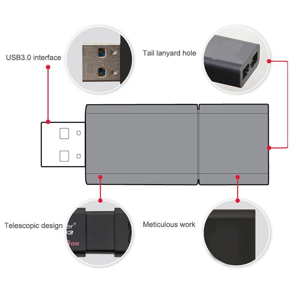 Usb 3.0 256 / 512gb Tốc Độ Cao Cho Máy Tính