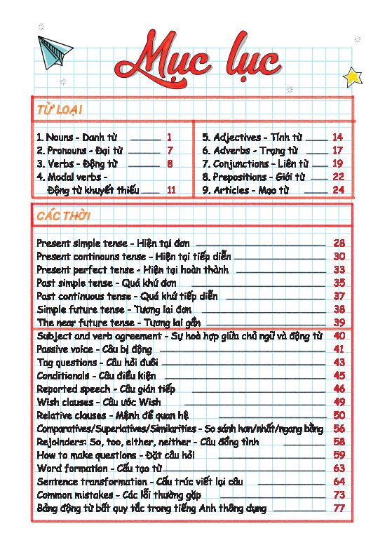 Take Note ! Sổ Tay Ngữ Pháp Tiếng Anh