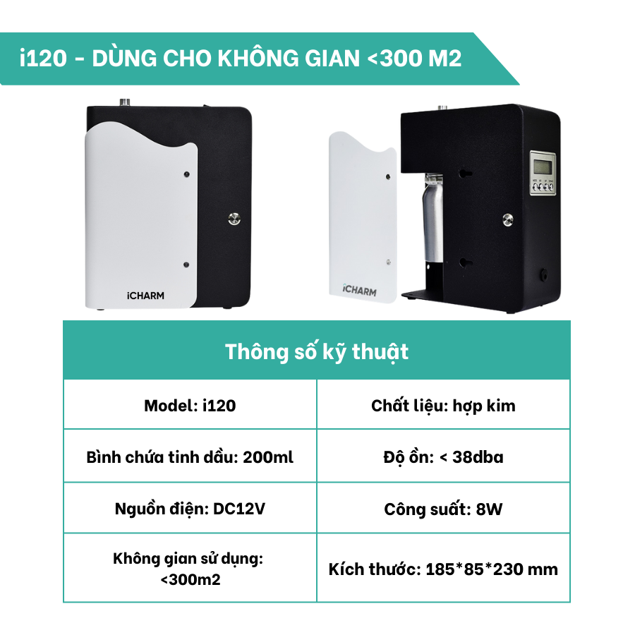Máy khuếch tán tinh dầu, tạo mùi thơm công nghiệp i120 - iCHARM