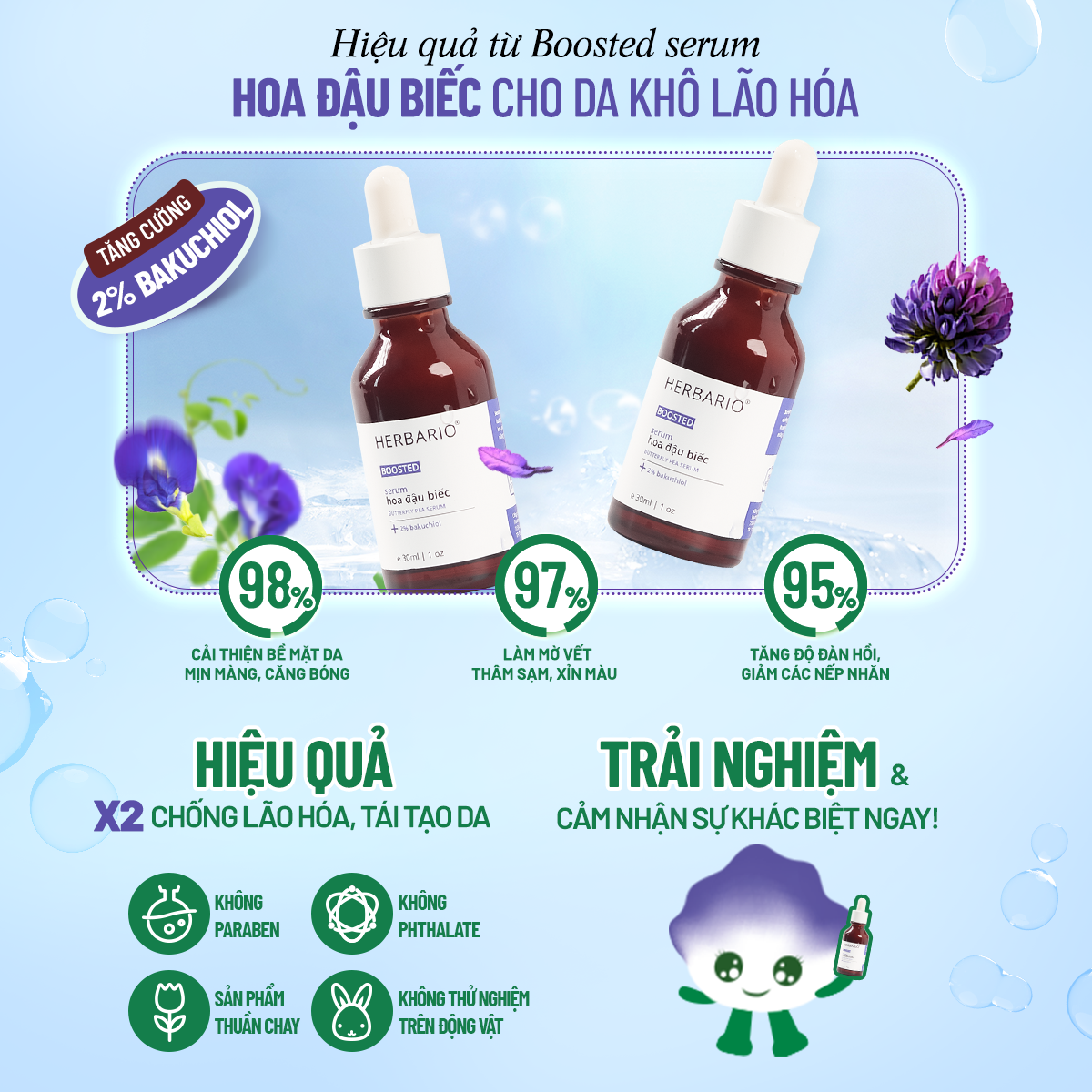 BOOSTED Serum hoa đậu biếc Herbario 30ml tái tạo, cấp ẩm