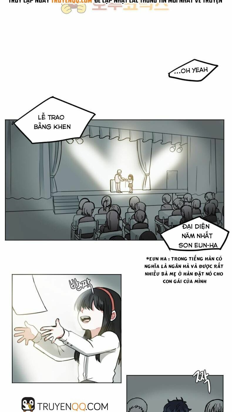 từ vũ trụ đến ngân hà chapter 1 7