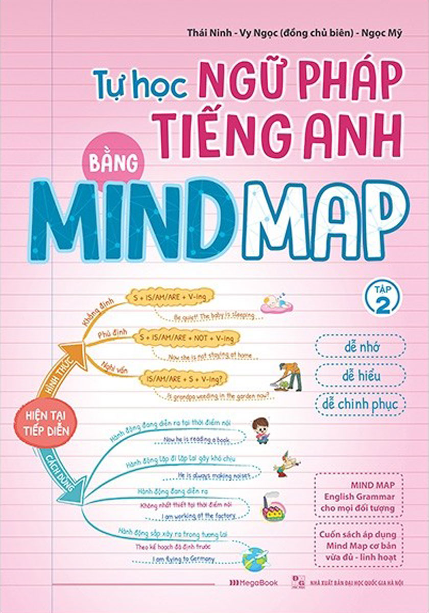 TỰ HỌC NGỮ PHÁP TIẾNG ANH BẰNG MINDMAP - TẬP 2