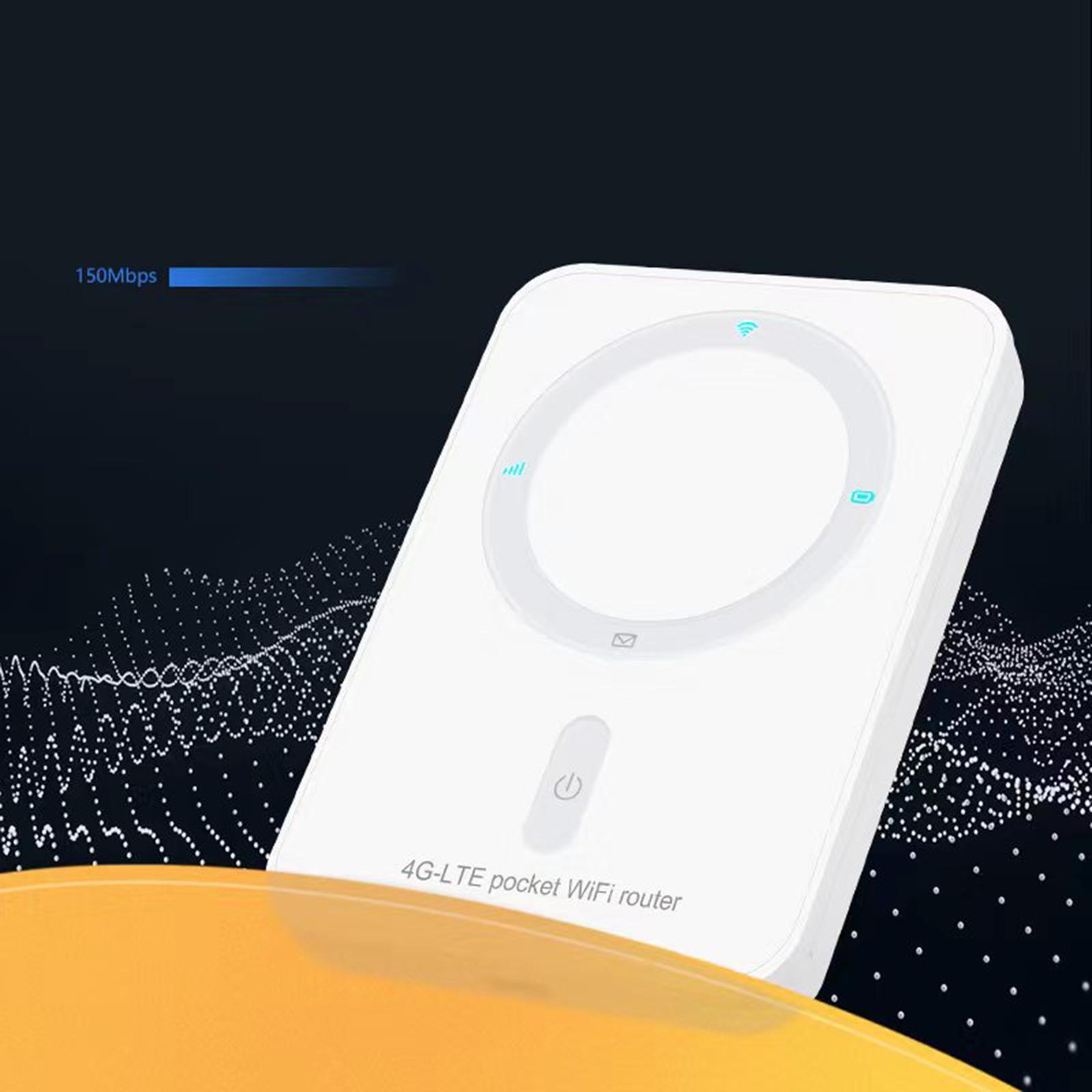 4G LTE  Router 150Mbps WiFi Router for Indoor Outdoor  Stick