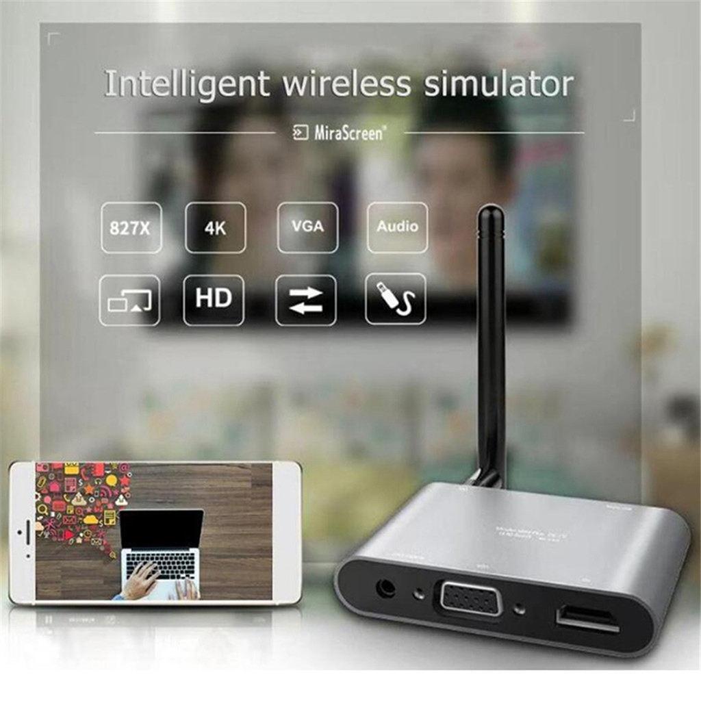 HDMI WiFi Display Adapter Receiver HD 1080P for Casting Smartphone PC to TV