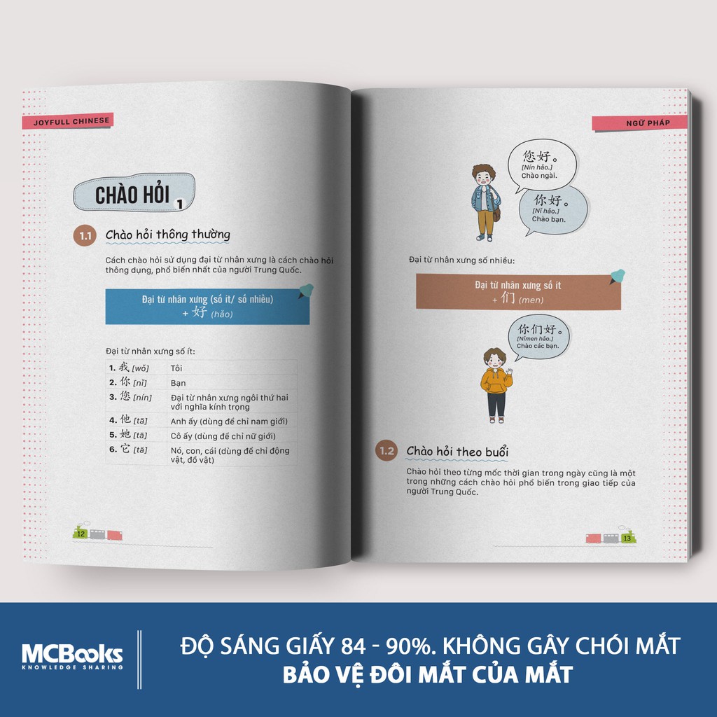Vui Học Tiếng Trung - Ngữ Pháp ( Sách Màu )