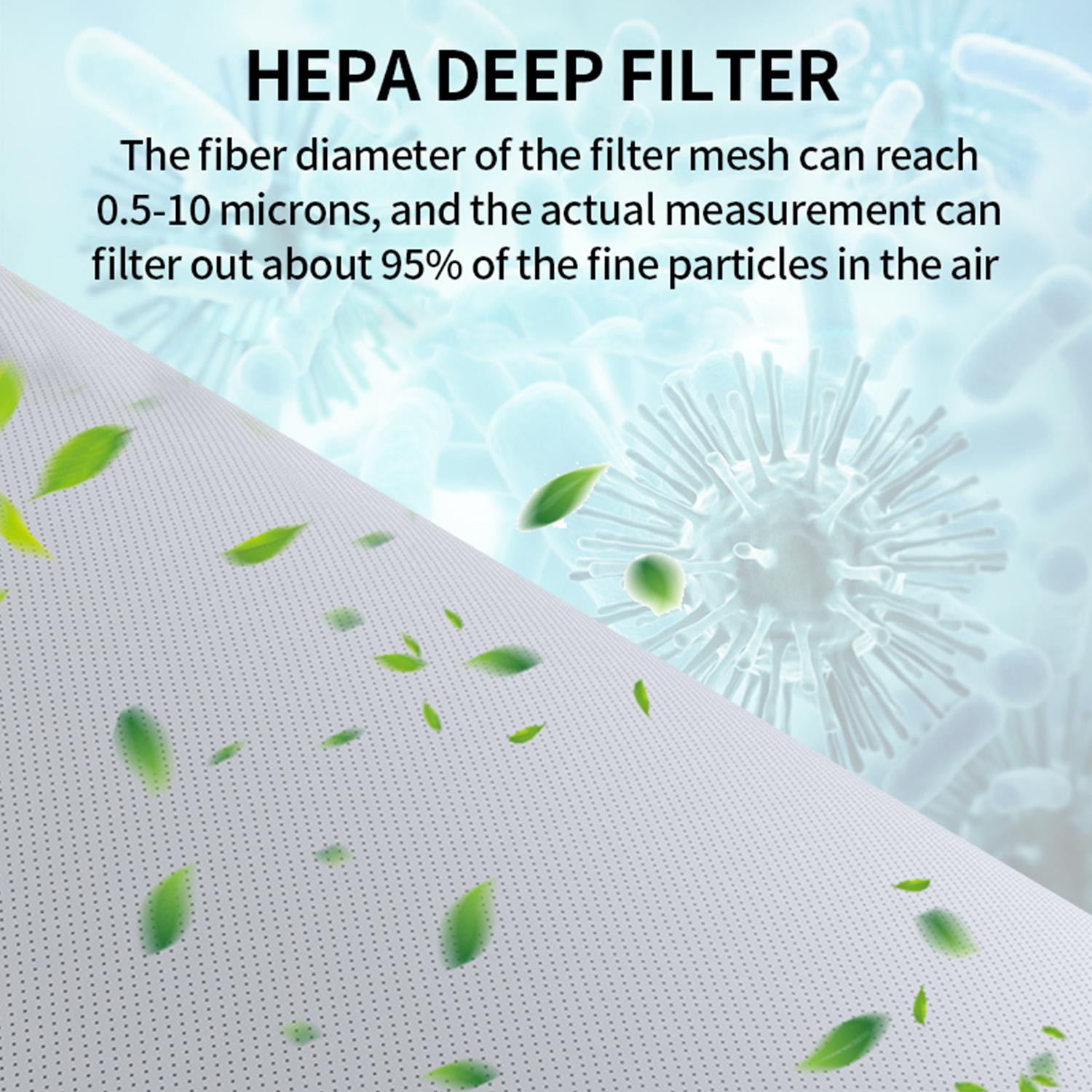 Máy lọc không khí để bàn