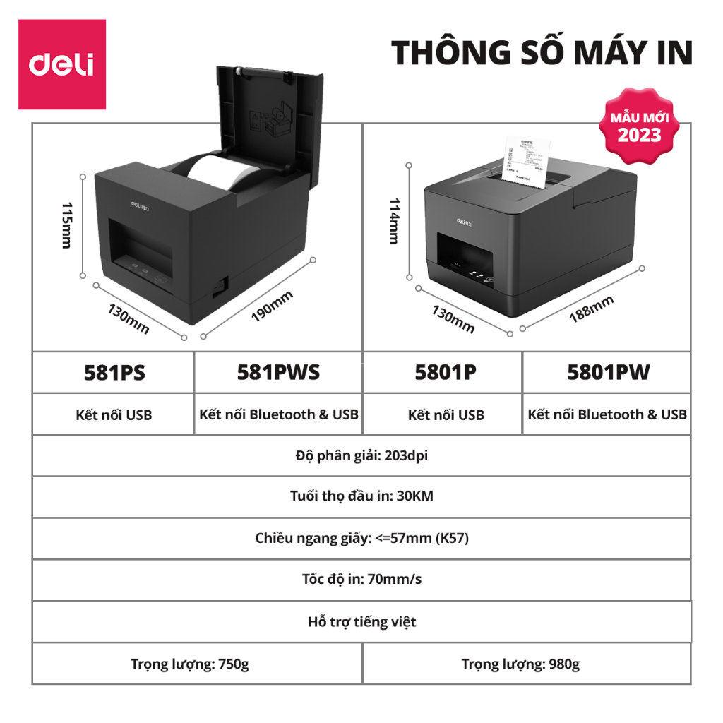 Máy In Hóa Đơn Nhiệt Deli Hàng Chính Hãng Size Giấy K57 - In Phiếu Bán Hàng, Bill, Hóa Đơn Thanh Toán Cho Quán Cà Phê Quán Ăn