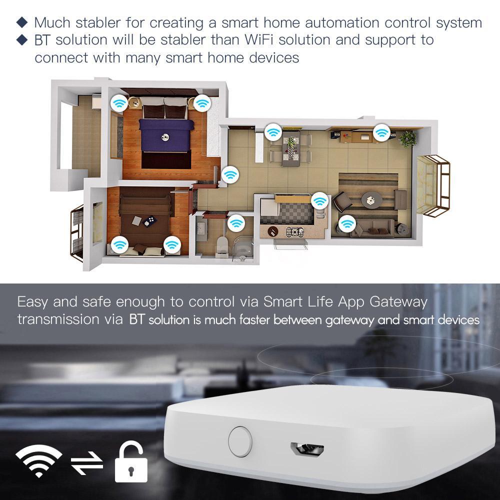 Thiết Bị Điều Khiển Từ Xa Thông Minh Kết Nối Wifi Bt Cổng Thông Minh Tương Thích Với Alexa Google Assistant Up 128